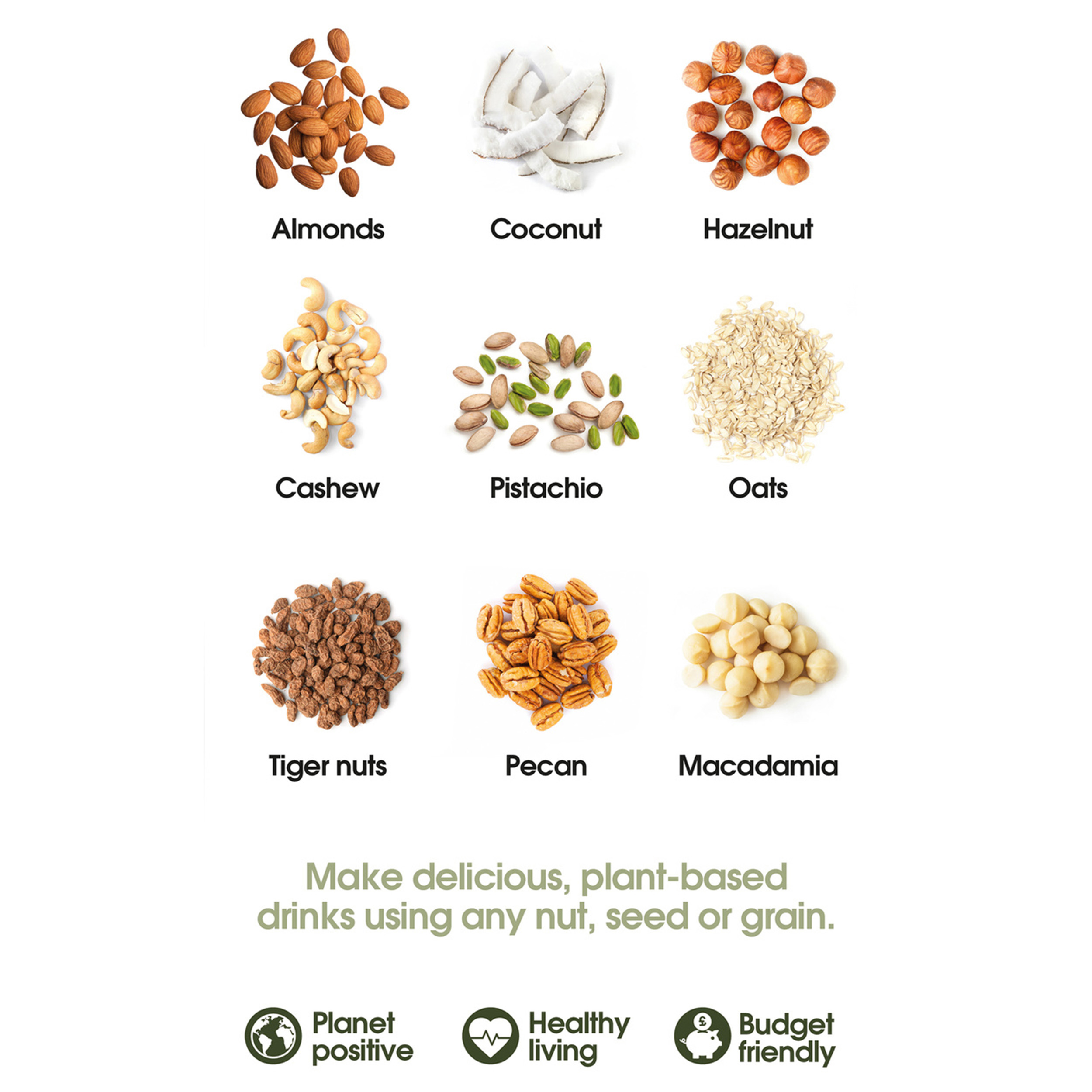 A chart of all the different ingredient sources which can be used to make plant based milk